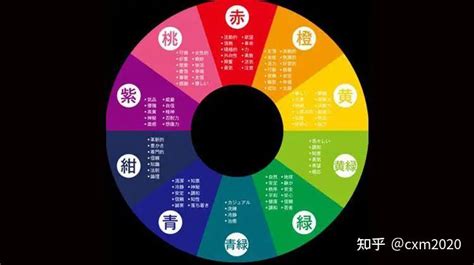 粉紅色五行|粉紅色有何五行屬性？增強自信，提升運勢就靠它！